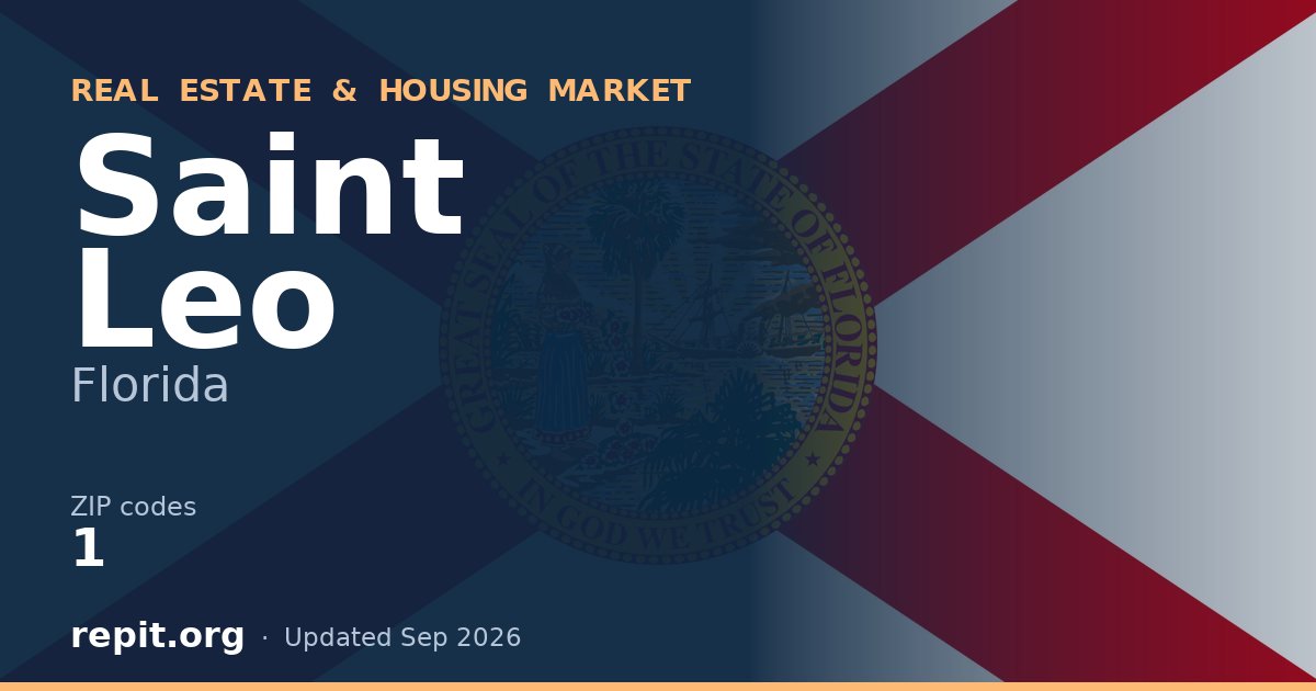 Saint Leo, FL real estate and housing market — 1 ZIP code