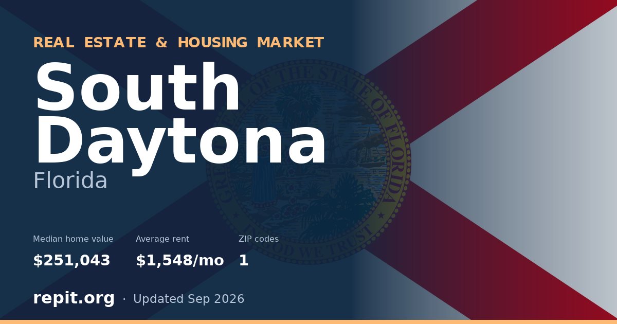 South Daytona, FL real estate and housing market — median home value $251,043, average rent $1,548/mo, 1 ZIP code