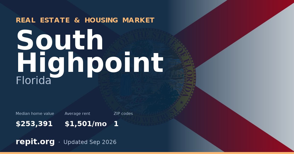 South Highpoint, FL real estate and housing market — median home value $253,391, average rent $1,501/mo, 1 ZIP code