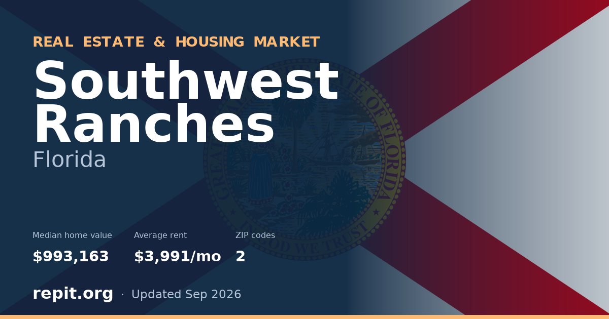 Southwest Ranches, FL real estate and housing market — median home value $993,163, average rent $3,991/mo, 2 ZIP codes