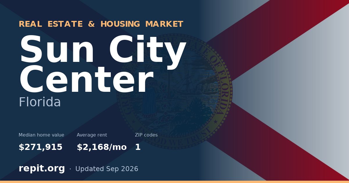 Sun City Center, FL real estate and housing market — median home value $271,915, average rent $2,168/mo, 1 ZIP code