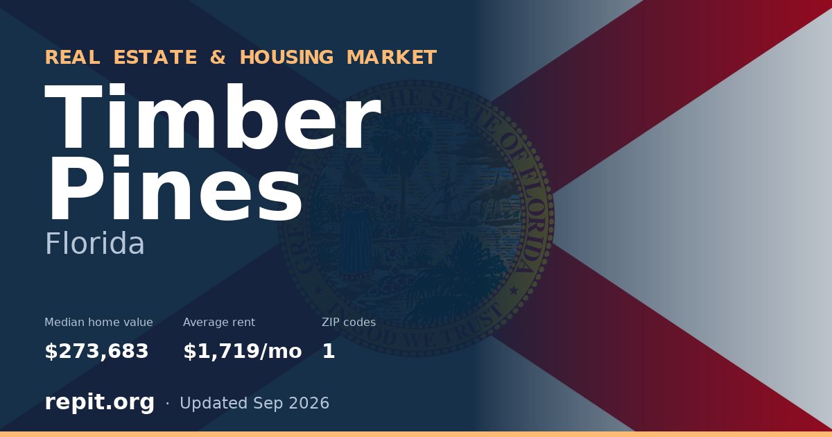 Timber Pines, FL real estate and housing market — median home value $273,683, average rent $1,719/mo, 1 ZIP code