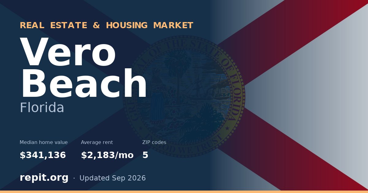 Vero Beach, FL real estate and housing market — median home value $341,136, average rent $2,183/mo, 5 ZIP codes