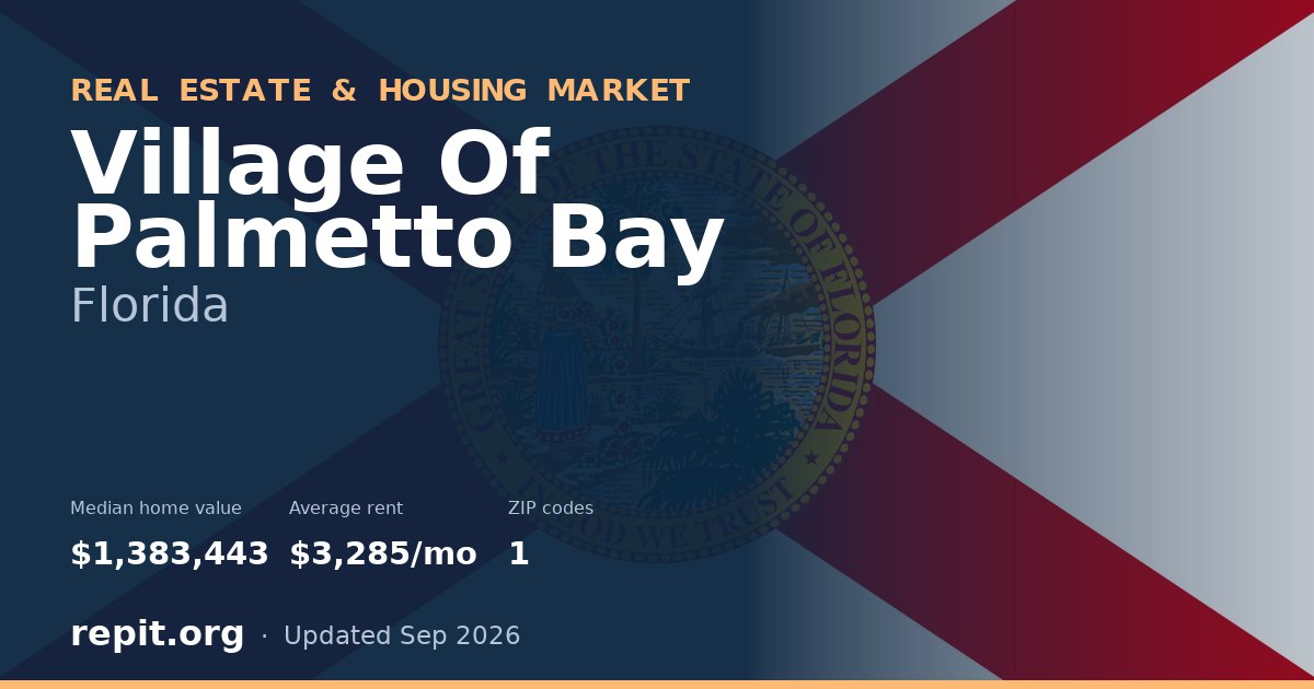 Village Of Palmetto Bay, FL real estate and housing market — median home value $1,383,443, average rent $3,285/mo, 1 ZIP code