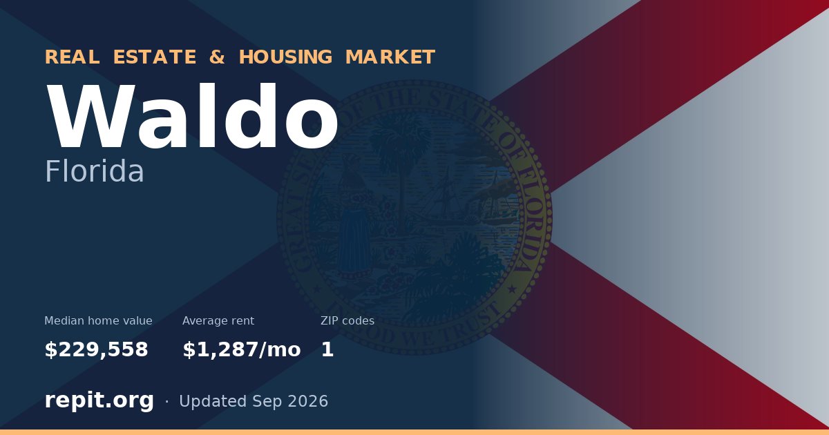 Waldo, FL real estate and housing market — median home value $229,558, average rent $1,287/mo, 1 ZIP code