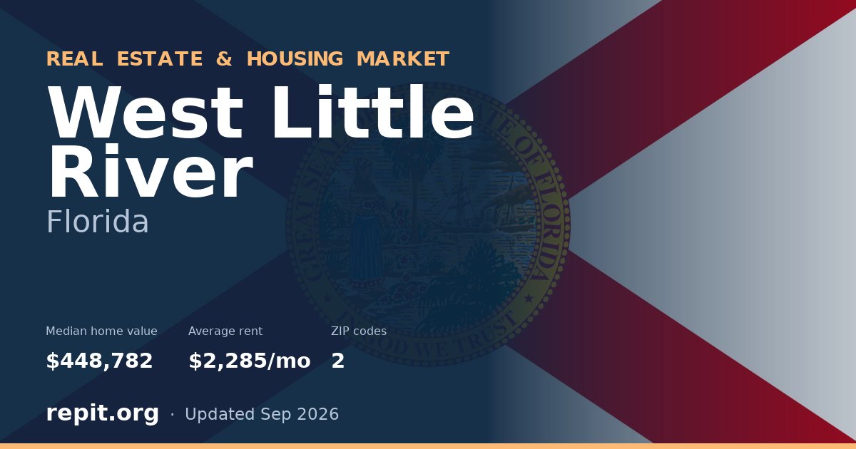 West Little River, FL real estate and housing market — median home value $448,782, average rent $2,285/mo, 2 ZIP codes