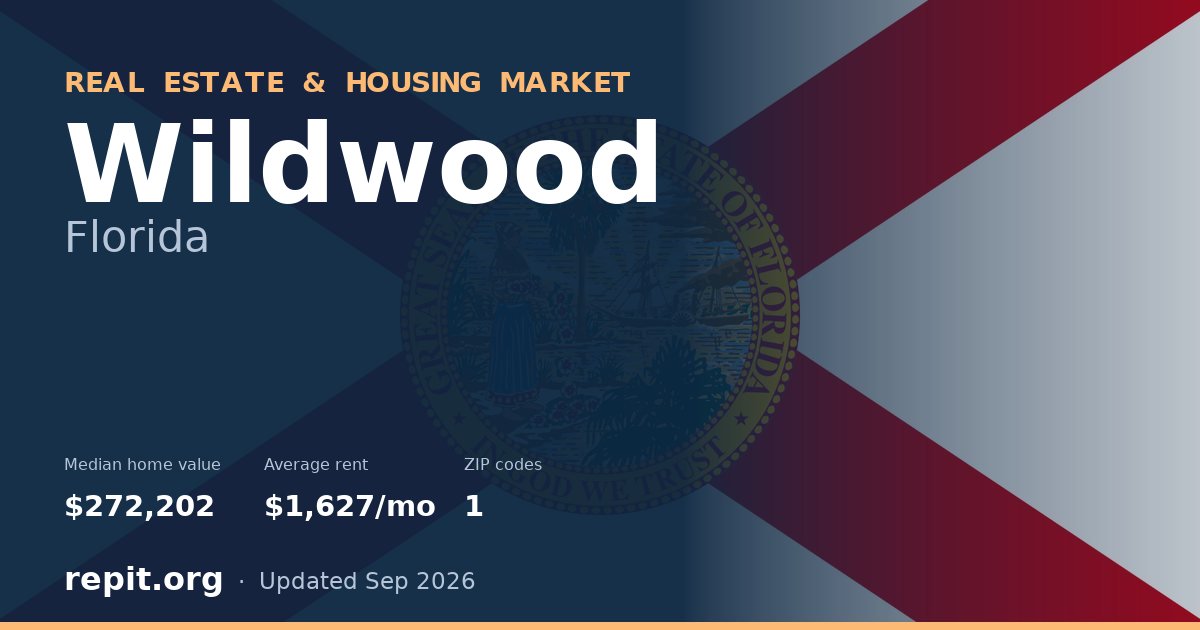 Wildwood, FL real estate and housing market — median home value $272,202, average rent $1,627/mo, 1 ZIP code