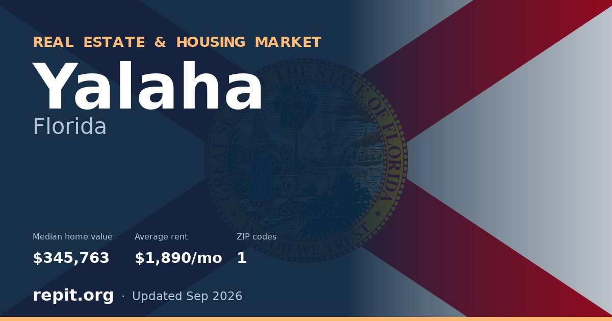 Yalaha, FL real estate and housing market — median home value $345,763, average rent $1,890/mo, 1 ZIP code