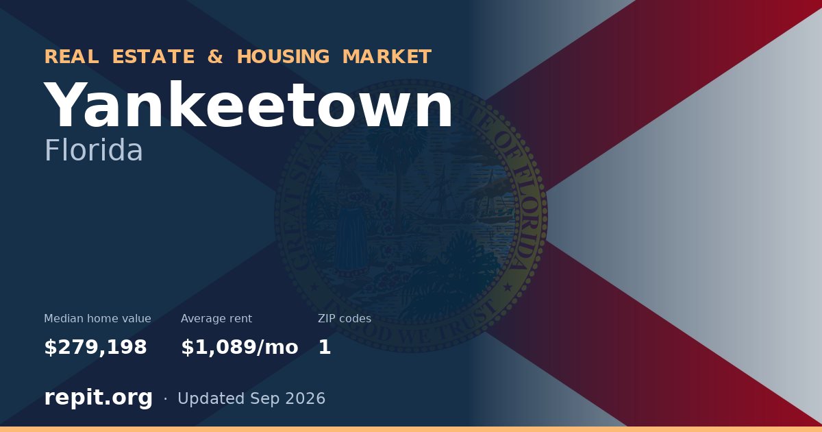 Yankeetown, FL real estate and housing market — median home value $279,198, average rent $1,089/mo, 1 ZIP code
