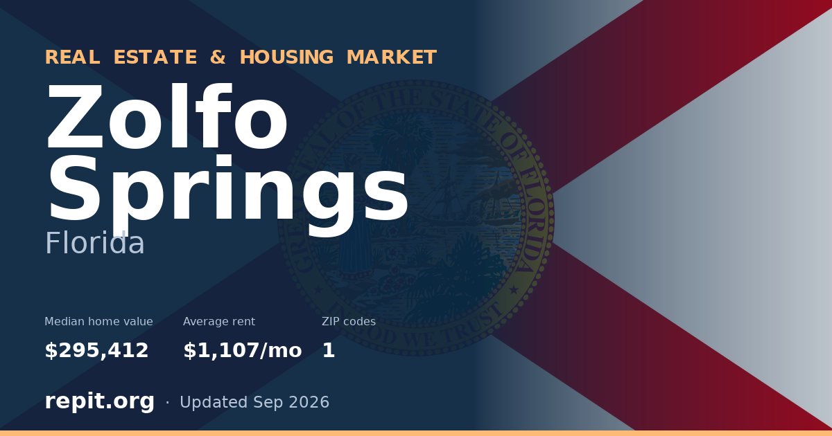 Zolfo Springs, FL real estate and housing market — median home value $295,412, average rent $1,107/mo, 1 ZIP code