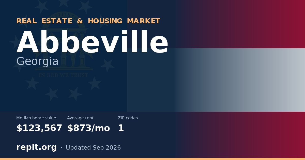 Abbeville, GA real estate and housing market — median home value $123,567, average rent $873/mo, 1 ZIP code