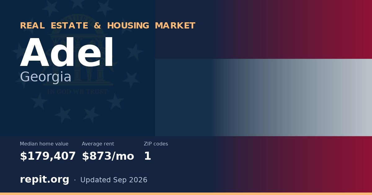 Adel, GA real estate and housing market — median home value $179,407, average rent $873/mo, 1 ZIP code