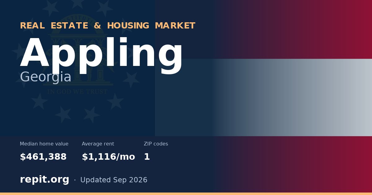 Appling, GA real estate and housing market — median home value $461,388, average rent $1,116/mo, 1 ZIP code