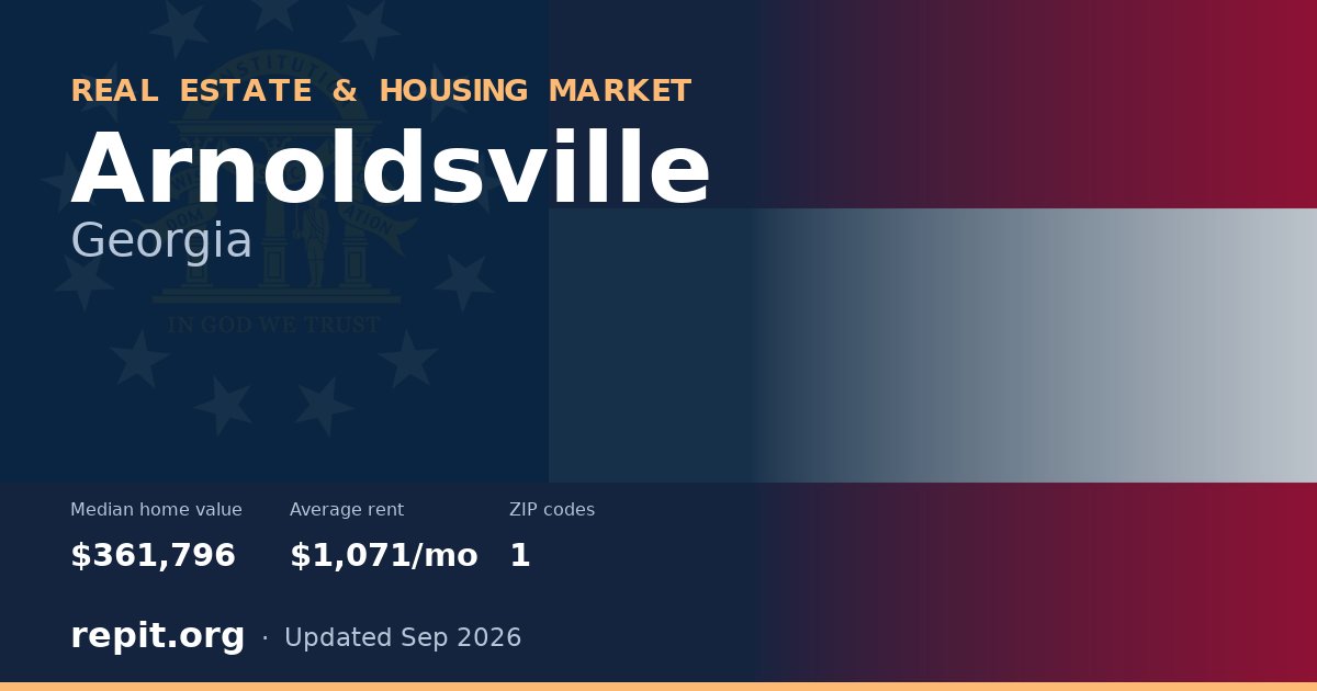 Arnoldsville, GA real estate and housing market — median home value $361,796, average rent $1,071/mo, 1 ZIP code