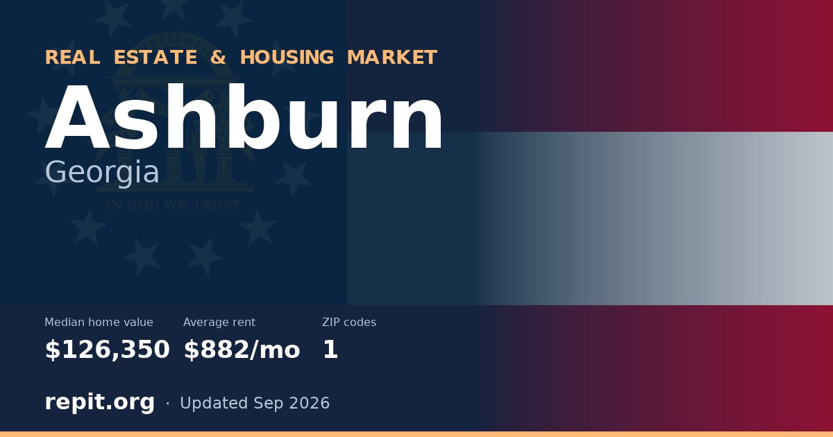 Ashburn, GA real estate and housing market — median home value $126,350, average rent $882/mo, 1 ZIP code