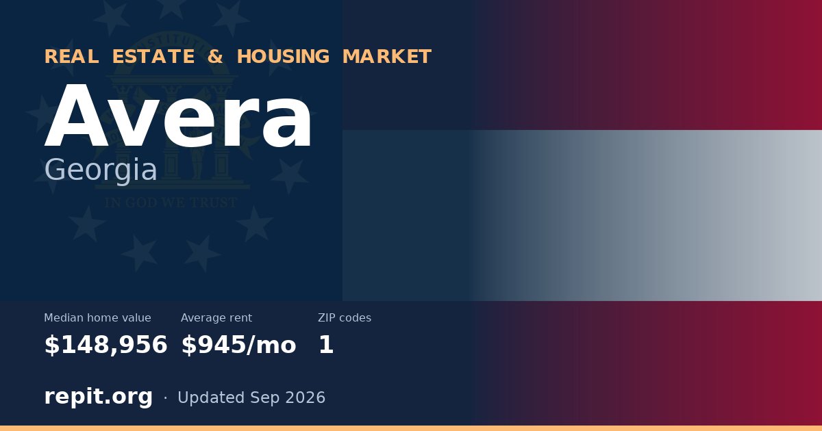 Avera, GA real estate and housing market — median home value $148,956, average rent $945/mo, 1 ZIP code