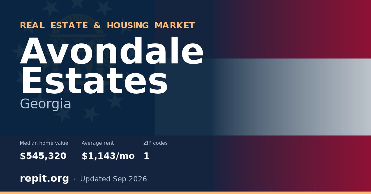 Avondale Estates, GA real estate and housing market — median home value $545,320, average rent $1,143/mo, 1 ZIP code