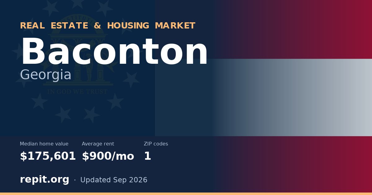 Baconton, GA real estate and housing market — median home value $175,601, average rent $900/mo, 1 ZIP code