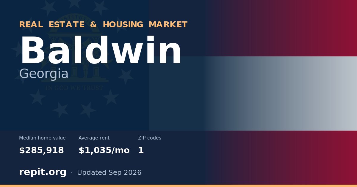 Baldwin, GA real estate and housing market — median home value $285,918, average rent $1,035/mo, 1 ZIP code