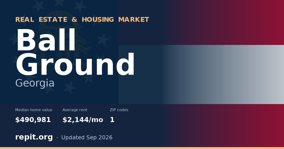 Ball Ground, GA real estate and housing market — median home value $490,981, average rent $2,144/mo, 1 ZIP code