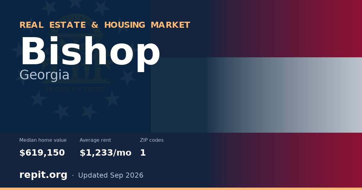 Bishop, GA real estate and housing market — median home value $619,150, average rent $1,233/mo, 1 ZIP code