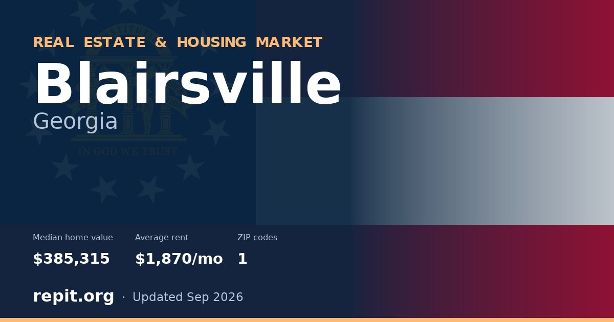 Blairsville, GA real estate and housing market — median home value $385,315, average rent $1,870/mo, 1 ZIP code