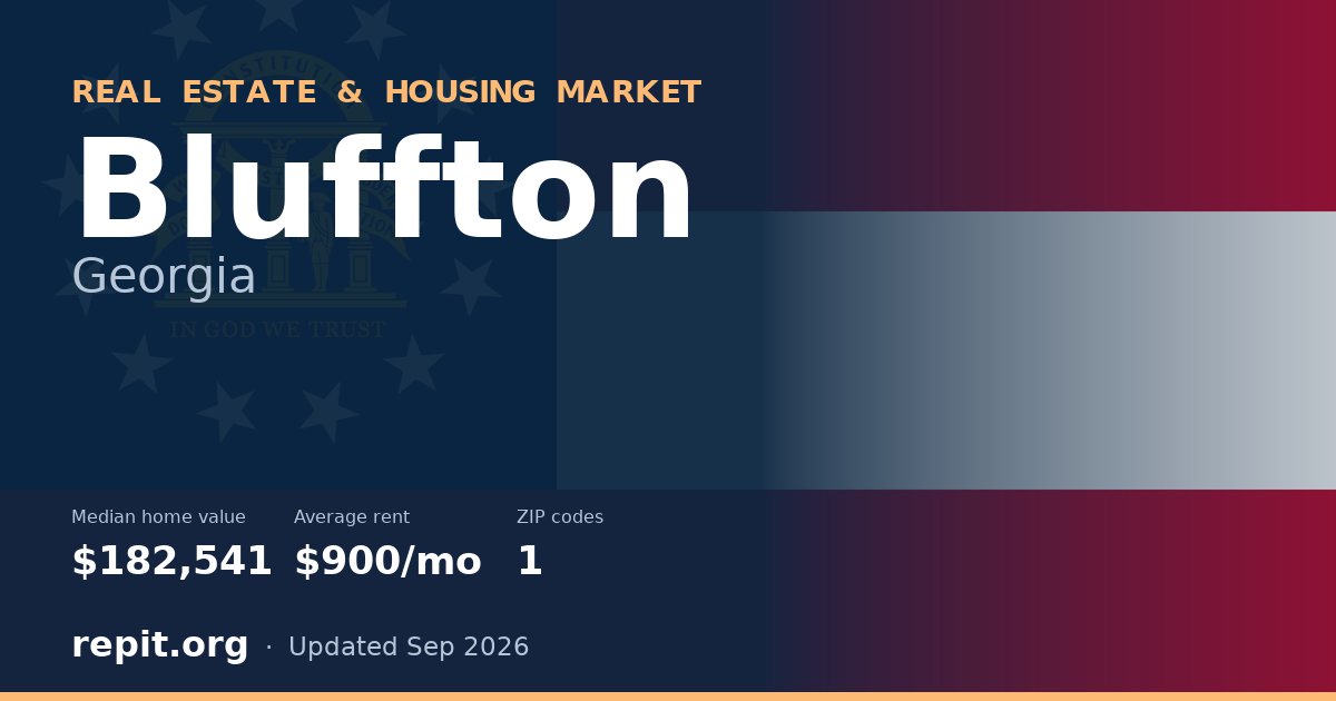 Bluffton, GA real estate and housing market — median home value $182,541, average rent $900/mo, 1 ZIP code