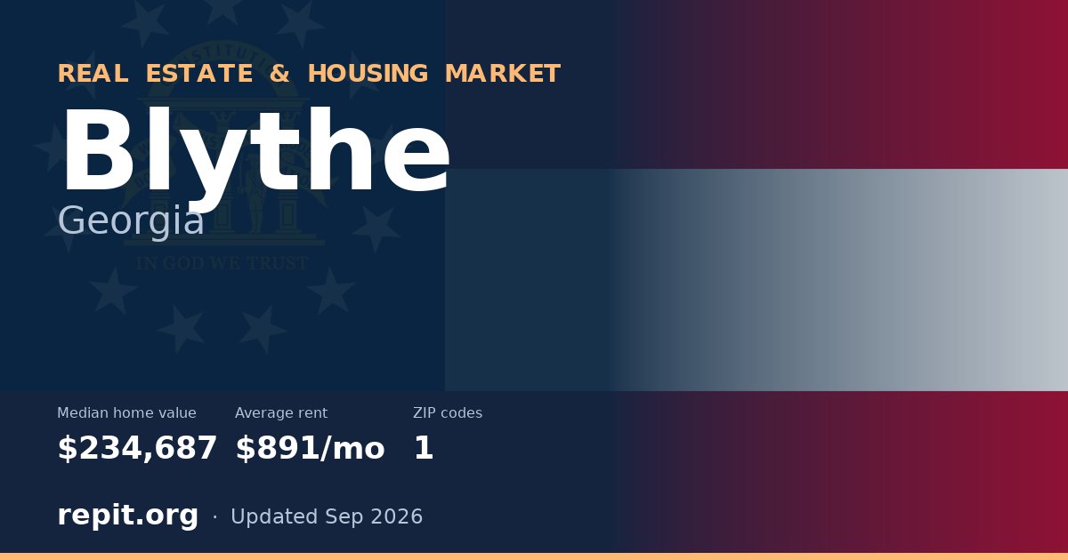 Blythe, GA real estate and housing market — median home value $234,687, average rent $891/mo, 1 ZIP code