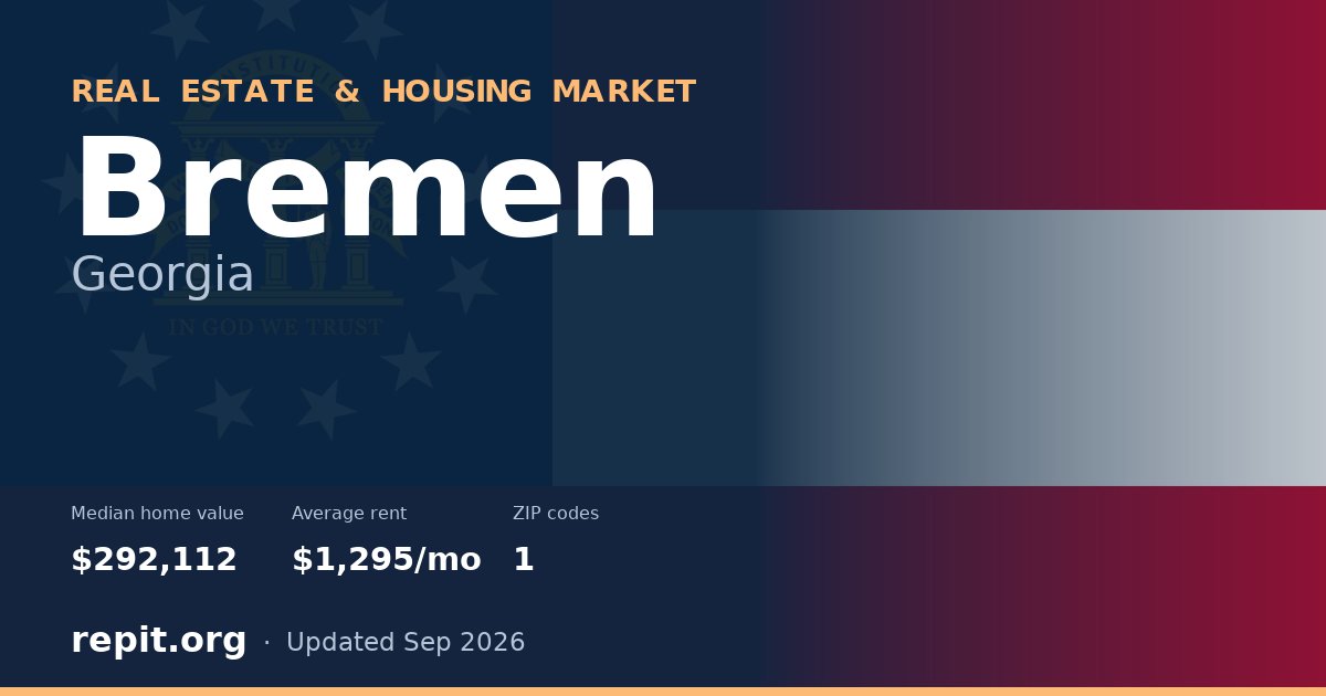 Bremen, GA real estate and housing market — median home value $292,112, average rent $1,295/mo, 1 ZIP code