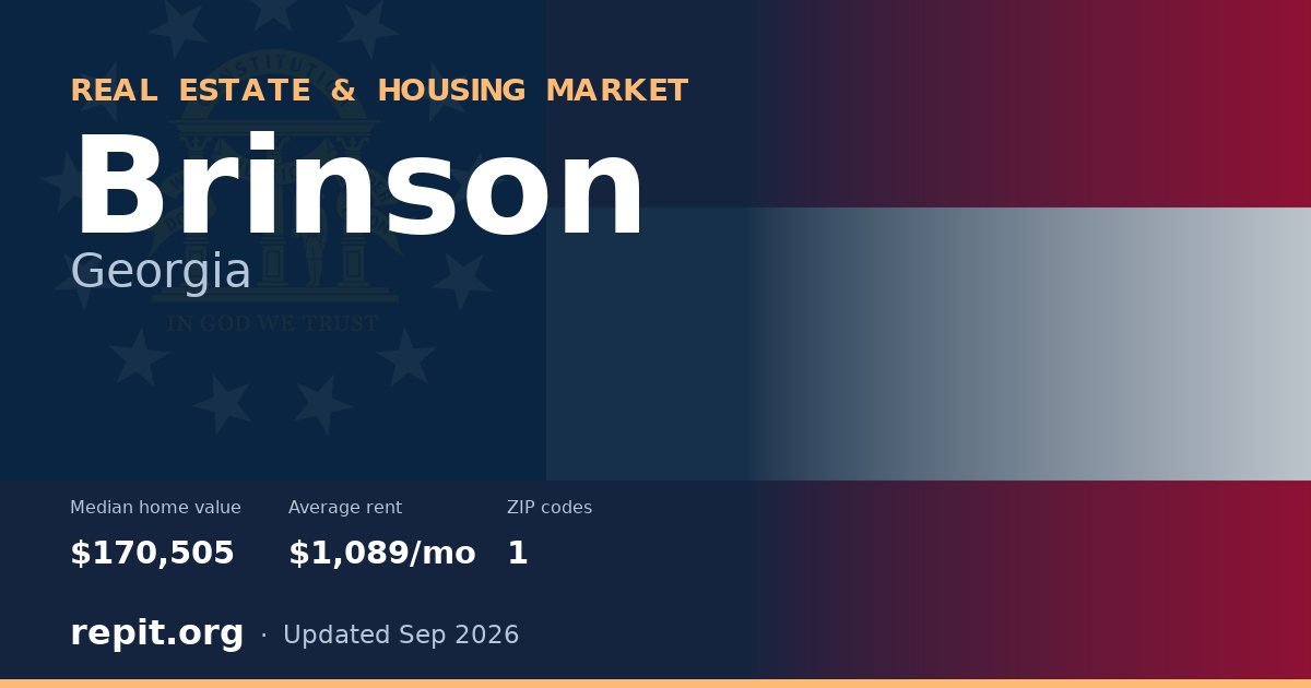 Brinson, GA real estate and housing market — median home value $170,505, average rent $1,089/mo, 1 ZIP code