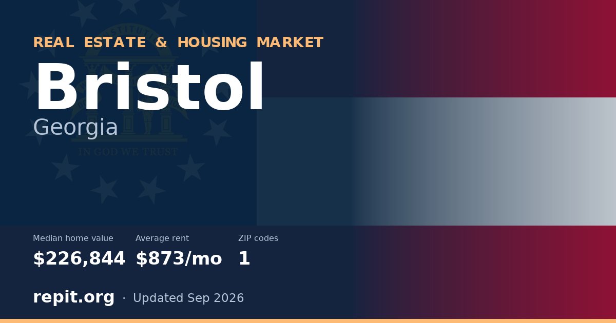 Bristol, GA real estate and housing market — median home value $226,844, average rent $873/mo, 1 ZIP code