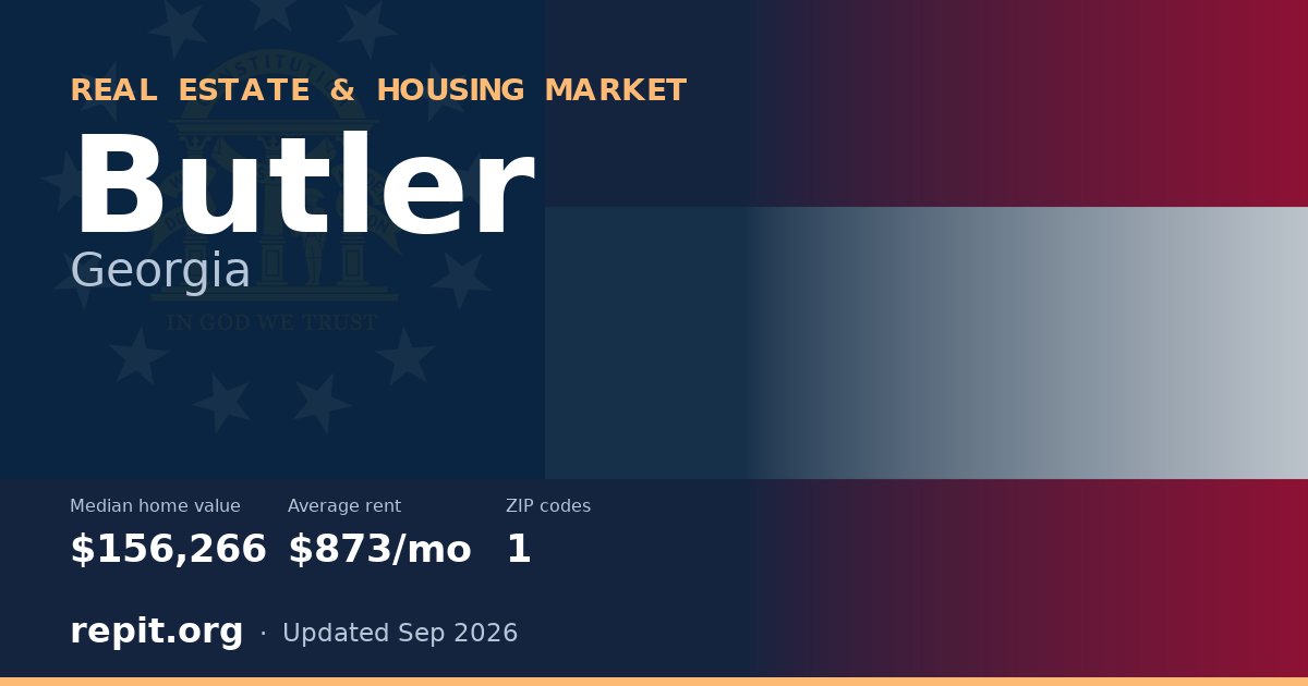 Butler, GA real estate and housing market — median home value $156,266, average rent $873/mo, 1 ZIP code