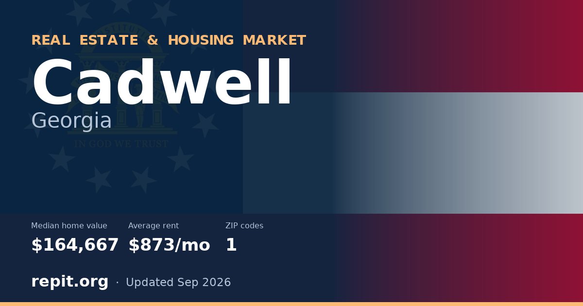 Cadwell, GA real estate and housing market — median home value $164,667, average rent $873/mo, 1 ZIP code