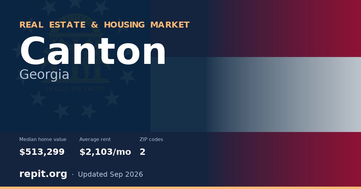 Canton, GA real estate and housing market — median home value $513,299, average rent $2,103/mo, 2 ZIP codes