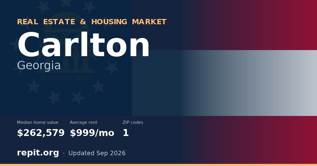 Carlton, GA real estate and housing market — median home value $262,579, average rent $999/mo, 1 ZIP code