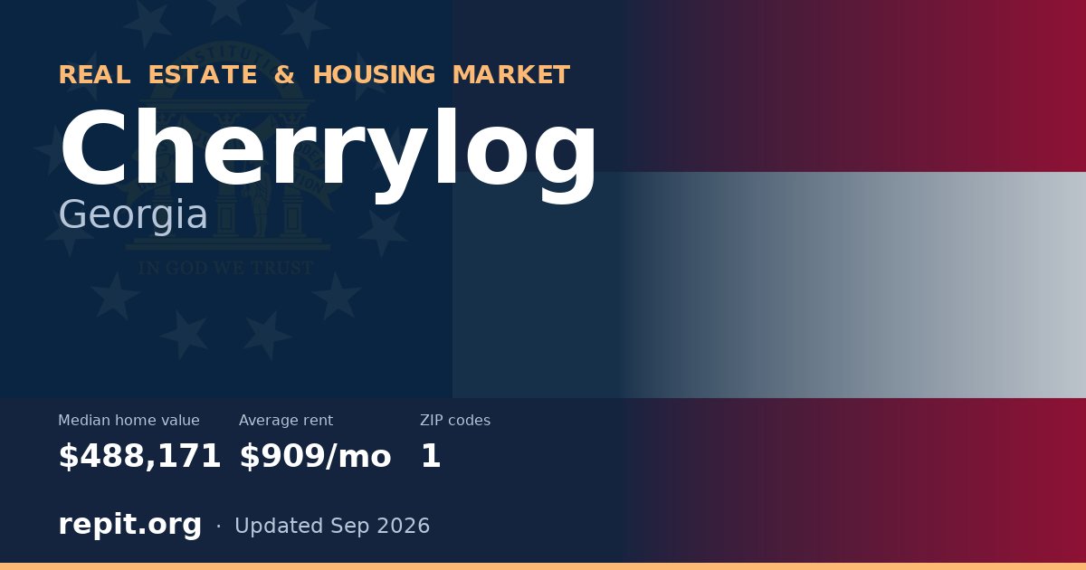 Cherrylog, GA real estate and housing market — median home value $488,171, average rent $909/mo, 1 ZIP code