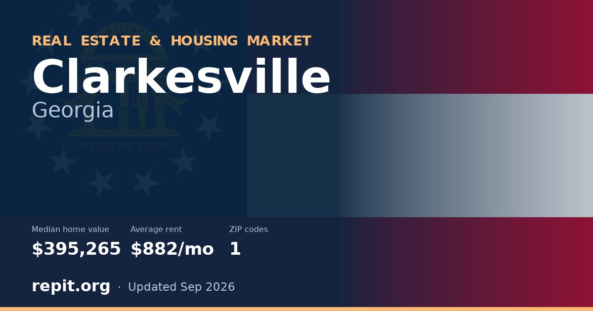 Clarkesville, GA real estate and housing market — median home value $395,265, average rent $882/mo, 1 ZIP code