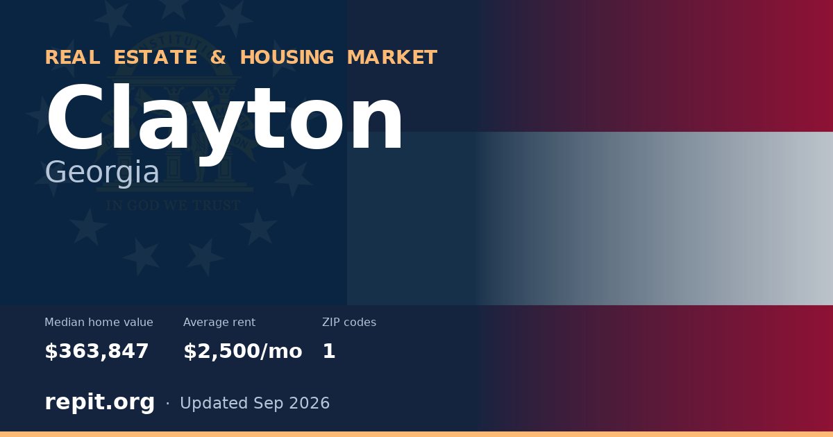 Clayton, GA real estate and housing market — median home value $363,847, average rent $2,500/mo, 1 ZIP code