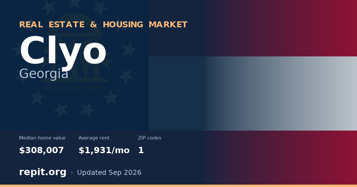 Clyo, GA real estate and housing market — median home value $308,007, average rent $1,931/mo, 1 ZIP code