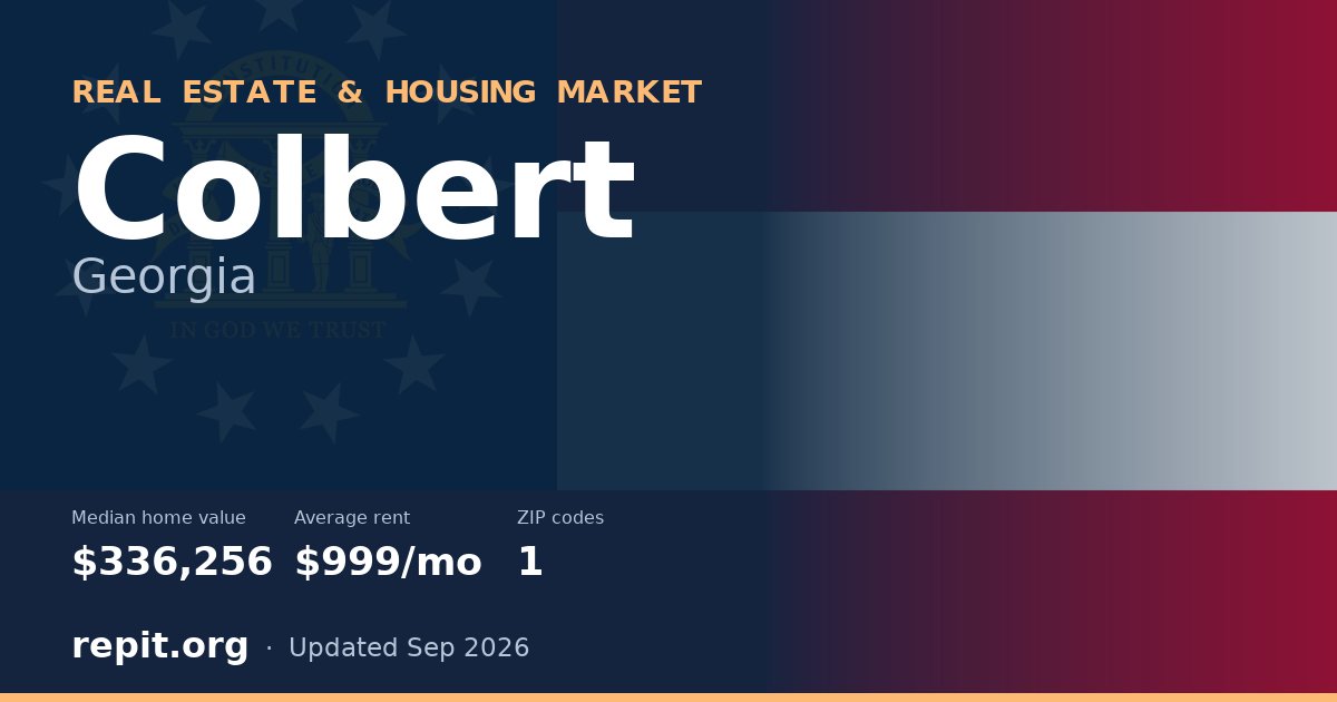 Colbert, GA real estate and housing market — median home value $336,256, average rent $999/mo, 1 ZIP code