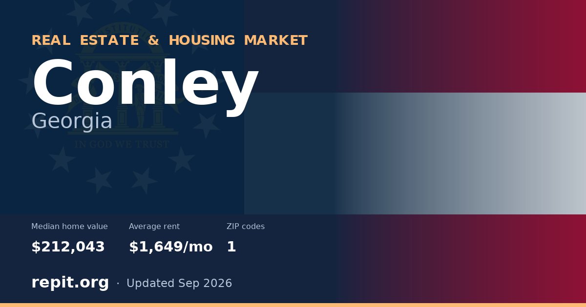 Conley, GA real estate and housing market — median home value $212,043, average rent $1,649/mo, 1 ZIP code