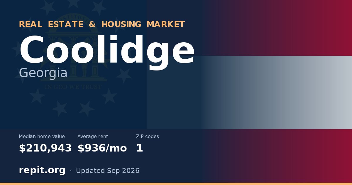 Coolidge, GA real estate and housing market — median home value $210,943, average rent $936/mo, 1 ZIP code