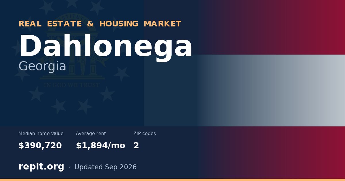 Dahlonega, GA real estate and housing market — median home value $390,720, average rent $1,894/mo, 2 ZIP codes