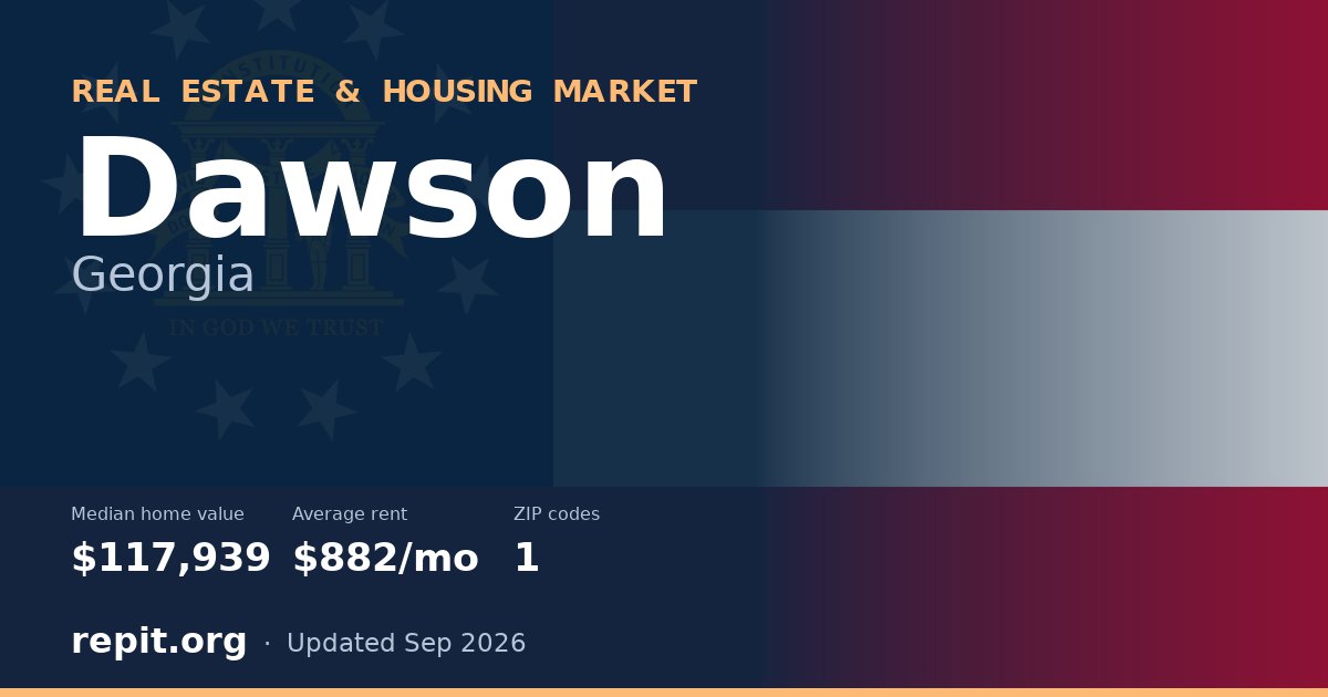 Dawson, GA real estate and housing market — median home value $117,939, average rent $882/mo, 1 ZIP code