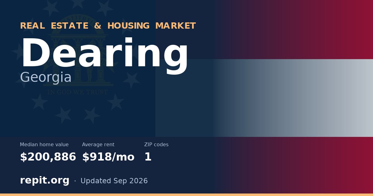 Dearing, GA real estate and housing market — median home value $200,886, average rent $918/mo, 1 ZIP code