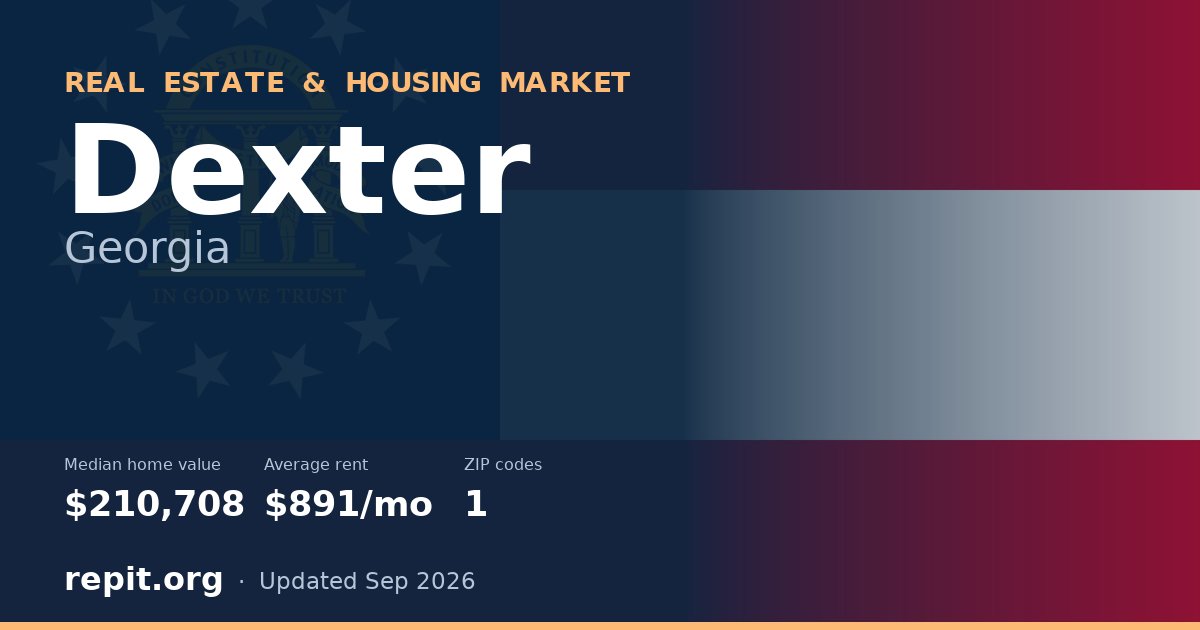 Dexter, GA real estate and housing market — median home value $210,708, average rent $891/mo, 1 ZIP code
