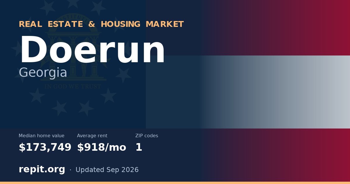 Doerun, GA real estate and housing market — median home value $173,749, average rent $918/mo, 1 ZIP code