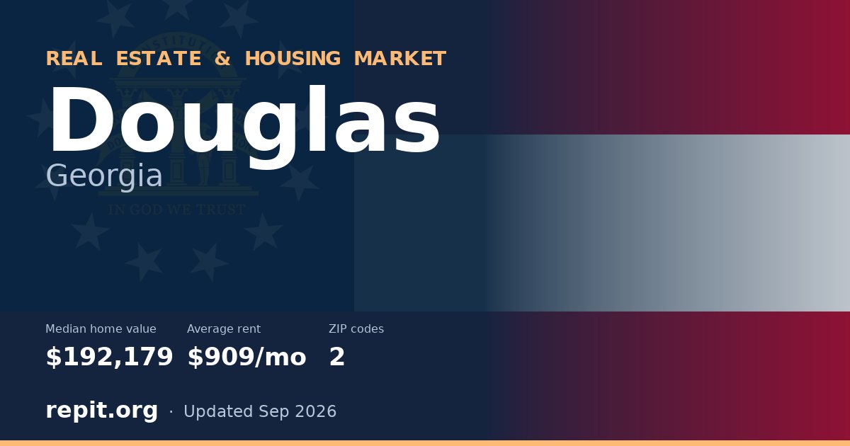 Douglas, GA real estate and housing market — median home value $192,179, average rent $909/mo, 2 ZIP codes