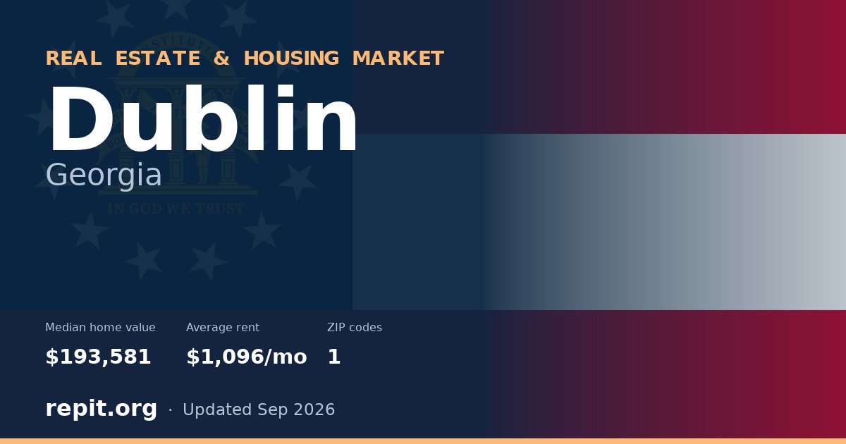 Dublin, GA real estate and housing market — median home value $193,581, average rent $1,096/mo, 1 ZIP code