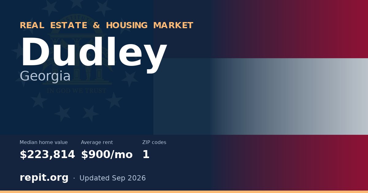 Dudley, GA real estate and housing market — median home value $223,814, average rent $900/mo, 1 ZIP code